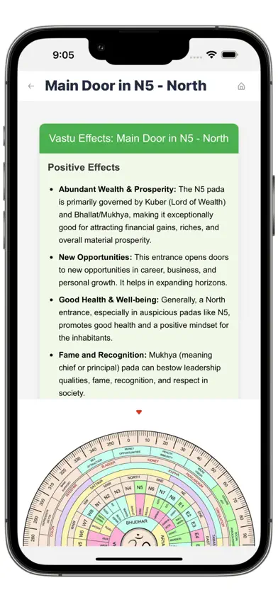 AI Vastu Compass screenshot 5