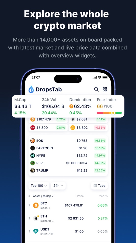 #3. DropsTab: Crypto Tracker (iOS) 来自: DropsTab ltd