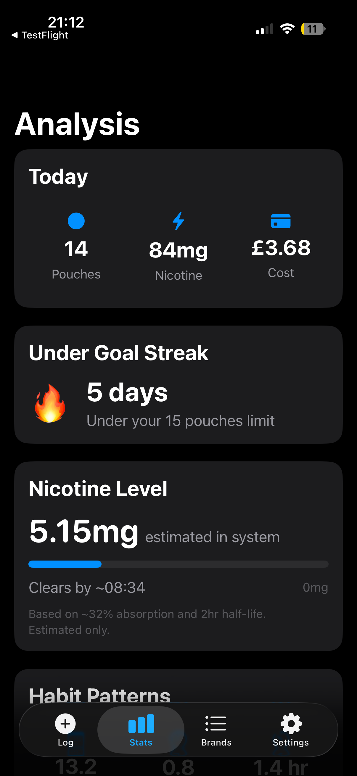 Pouch Audit: Nicotine Tracker