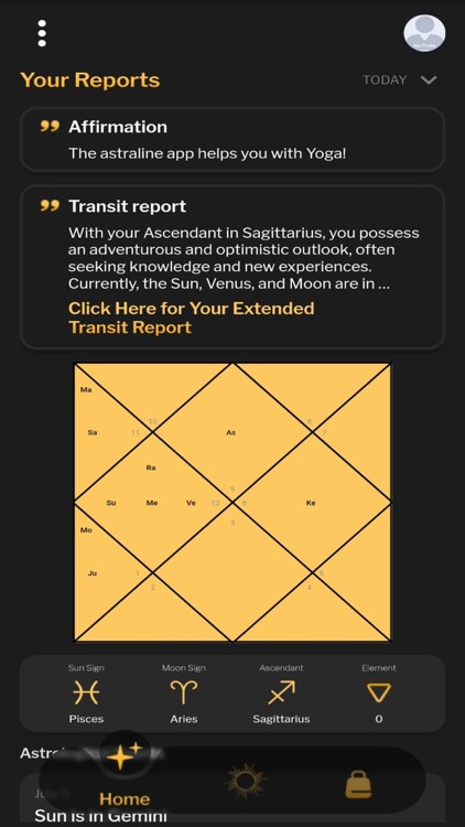 Astraline: Astrology & Yoga