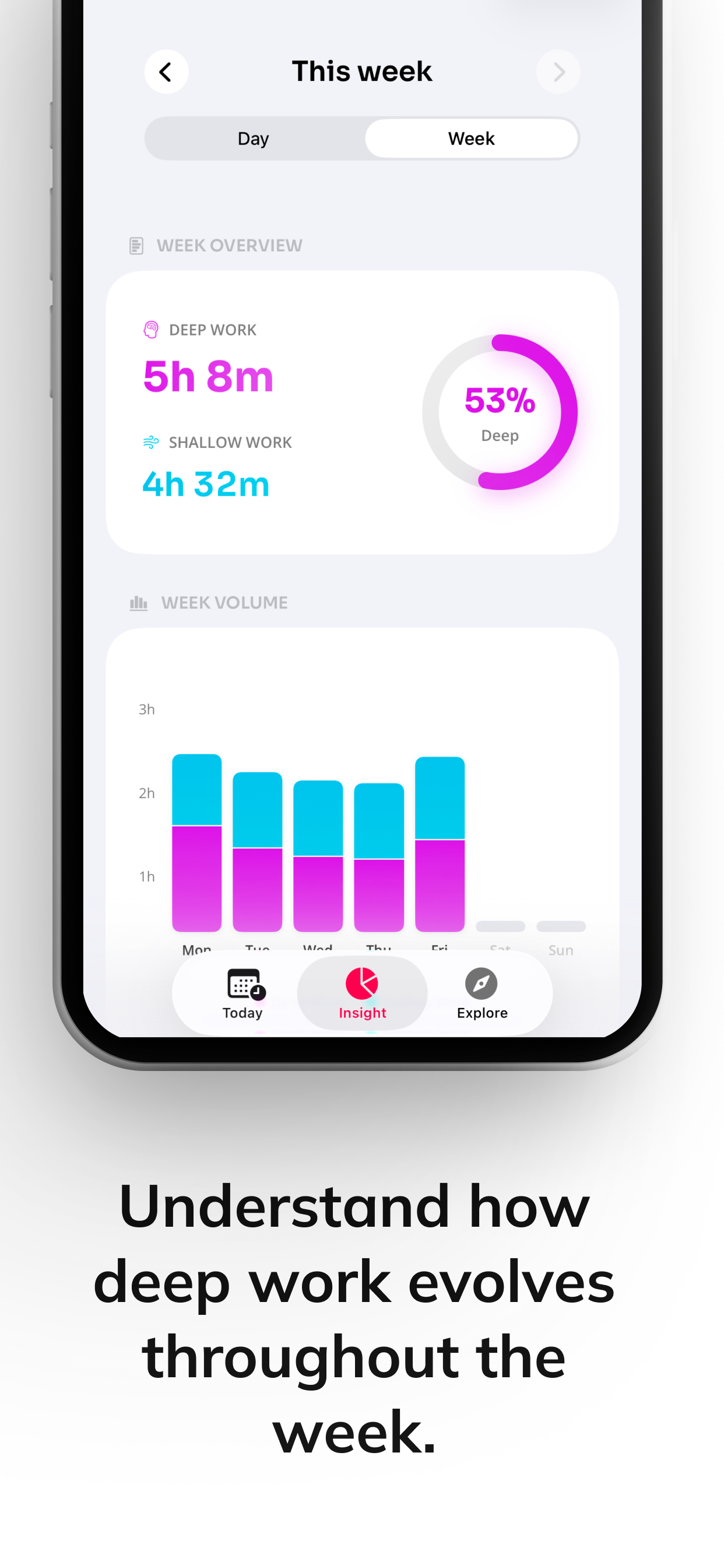 Deep Work: Focus & Flow screenshot 5