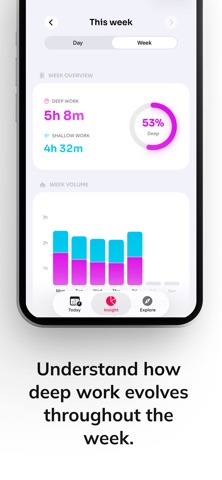 Deep Work: Focus & Flow Screenshot 5 of 6