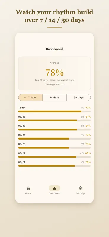 Meridian: Circadian Body Clock screenshot 4 of 6