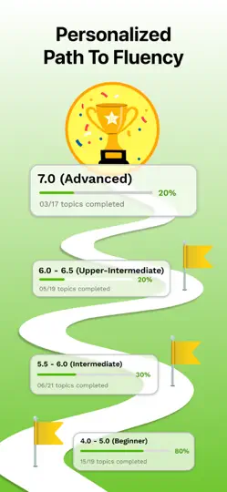 Sophia: AI Language Tutor iPhone Screenshot 5