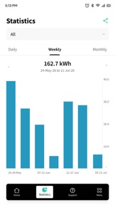 SPIN EV Charging App screenshot