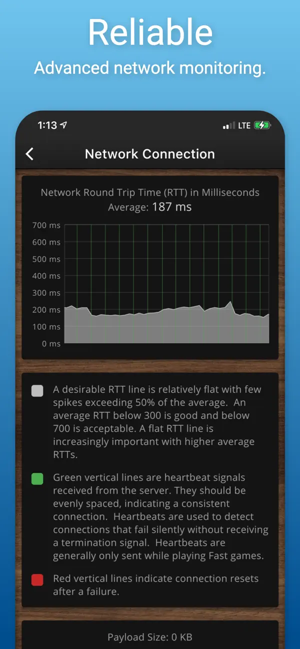 #6. SocialChess • Online Chess (iOS) By: Woodchop Software LLC