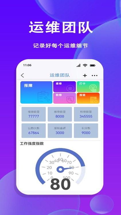 好业绩® - 团队管理 screenshot-3