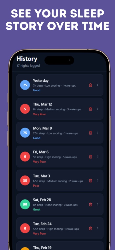 Sleep Apnea Tracker: Snore Log - Medical App | MWM