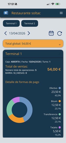 soltac CLOUD iPhone screenshot