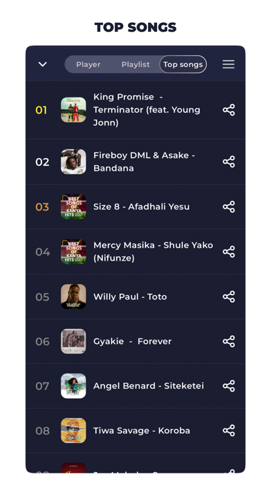 Radio Kenya FM Online Screenshot 4 - AppWisp.com