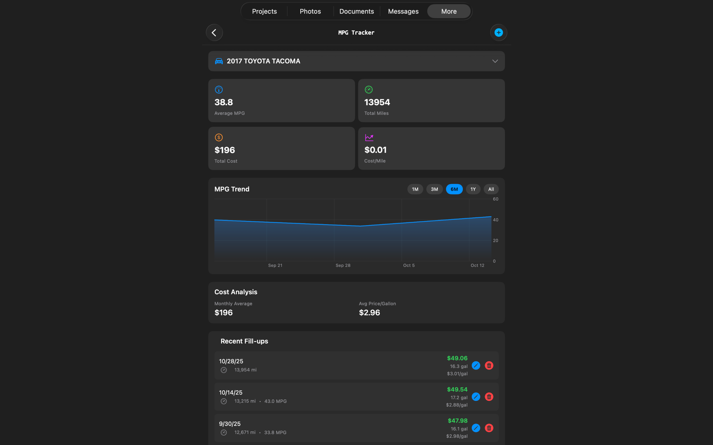 Diesel Toys Customer Portal screenshot 14