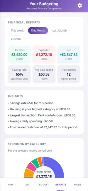 Your Budgeting screenshot 2