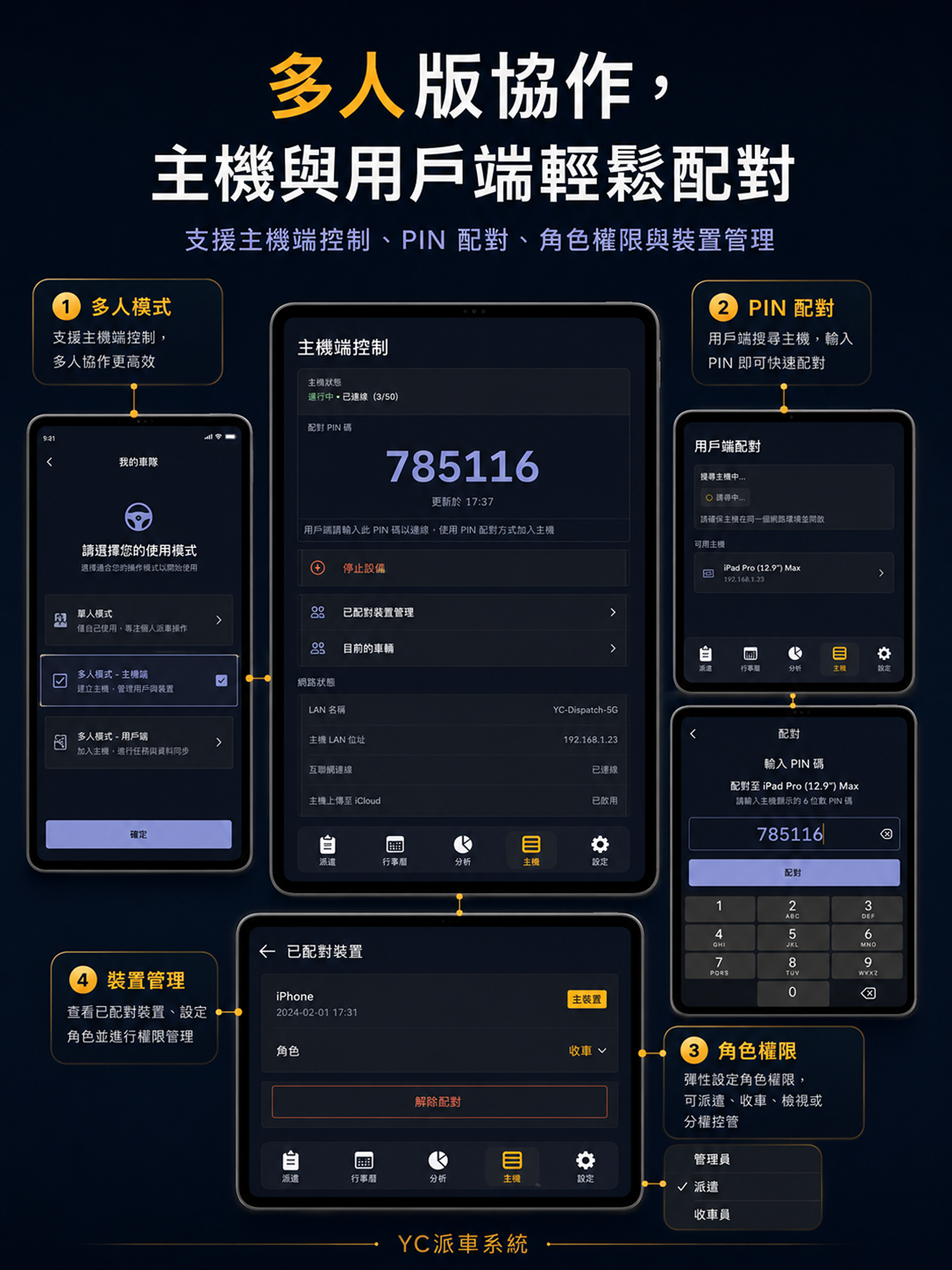 YC派車系統