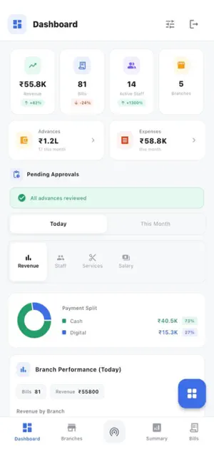 Coolcut Salon screenshot 3