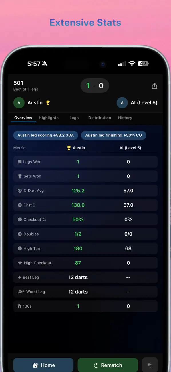 Target Track Darts Screenshot 4