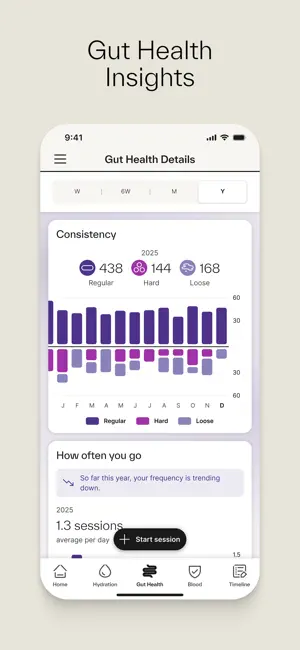 Kohler Health screenshot 2