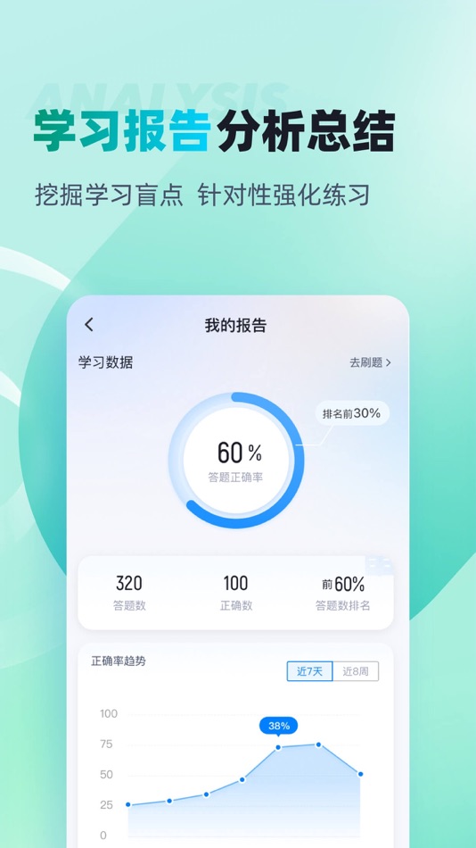 #4. 花卉工考试聚题库 (iOS) Által: 乐 李