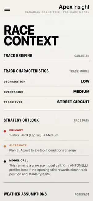 Apex Insight: Race Predictions screenshot 2