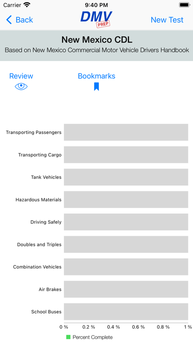 New Mexico CDL Test Prep Screenshot