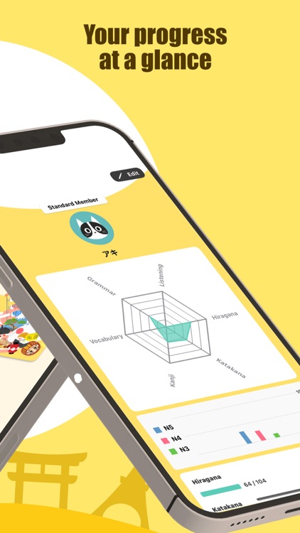 Japanese Grammar : Coban