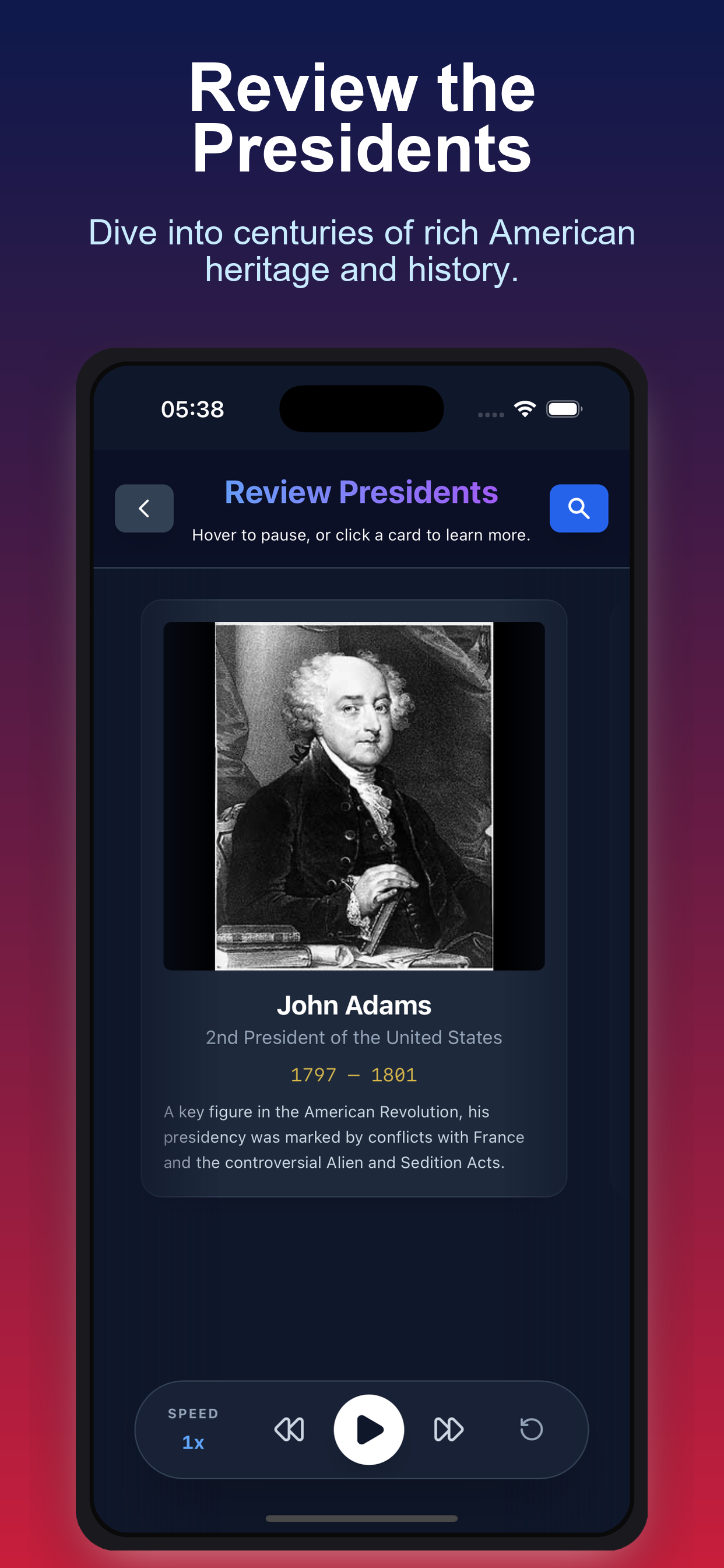 US Presidents Timeline