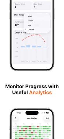 Habit Tracker: Pact Screenshot 3 of 7