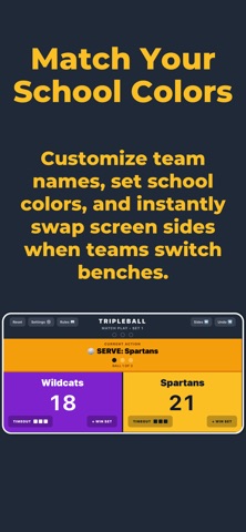 Tripleball Scoreboard screenshot 5