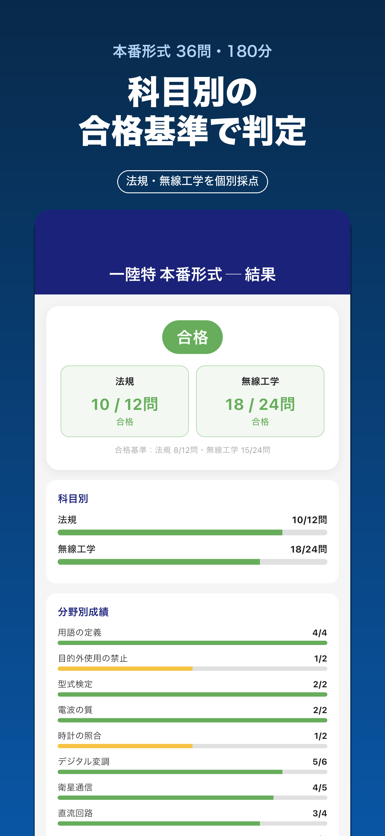 一陸特 陸上特殊無線技士 問題集 screenshot 4