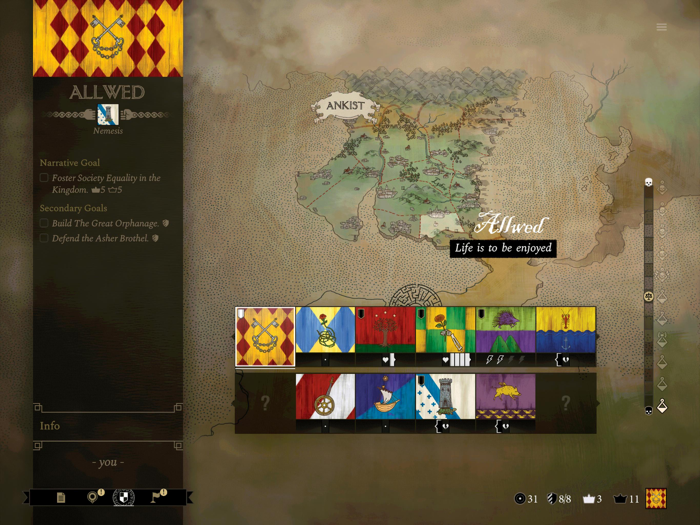 The Kings Dilemma Chronicles