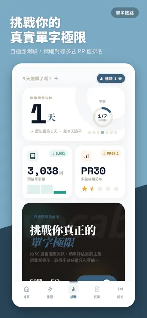 單字旅路：國中、高中、多益，主題分類式學習 screenshot 2