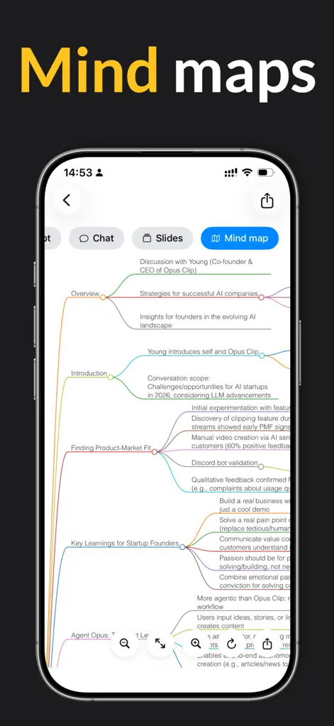 Fast Rekap - AI Meeting Notes - Productivity App | MWM