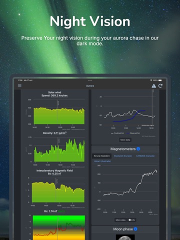 SpaceWeatherLive iPad screenshot 6