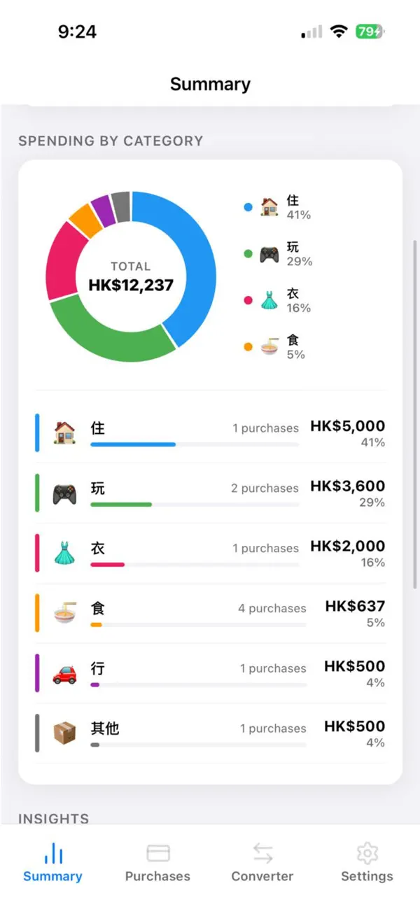 Screenshot #3 pour Money Kitty