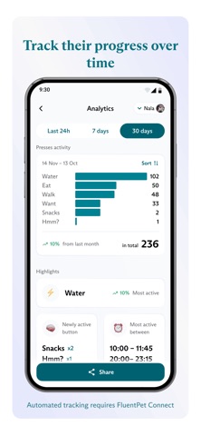 FluentPet Screenshot 3 of 7