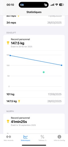 CrossTraining screenshot