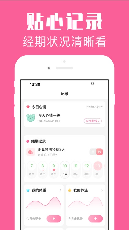 FemCycle-Period & Pregnancy