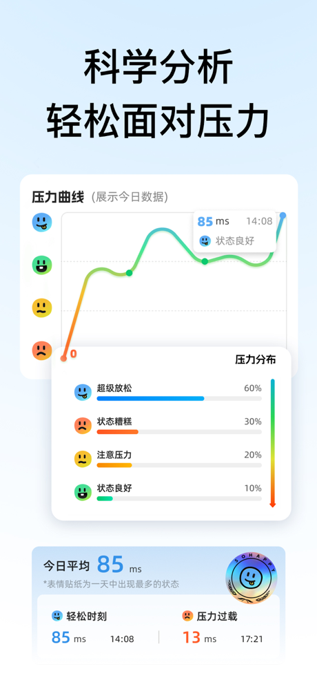 解压小橙子 - HRV心理压力自测 健康睡眠习惯 screenshot 5