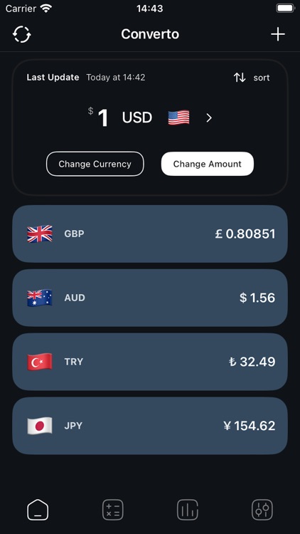 Converto | Currency Converter