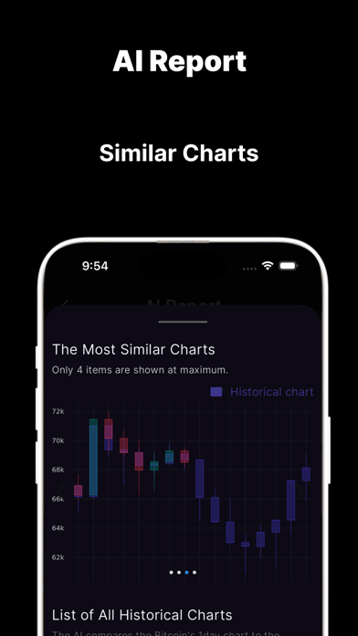 RiskStock Screenshot