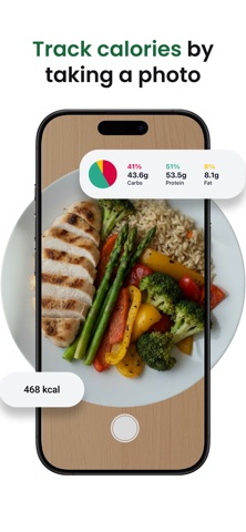 CalPal AI: Calorie Counter screenshot