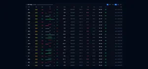 RowFlow: Options Flow screenshot 1