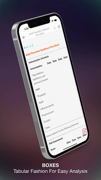 Adult Gerontology Guidelines screenshot-4