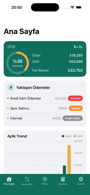 Kasa - Bütçe Takibi screenshot 2