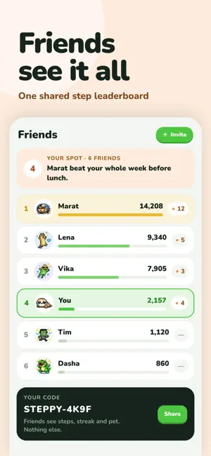 Steppy: Virtual Pet Widget screenshot 4