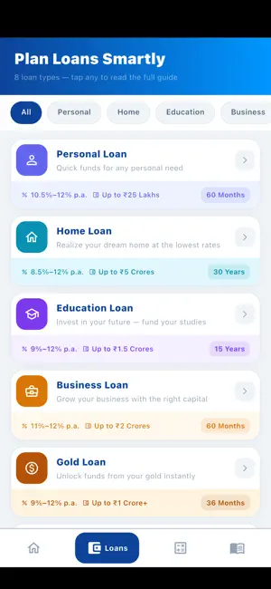 Borrow Money Fast: Loan Calc screenshot 2