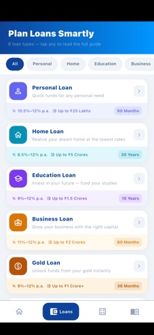 Borrow Money Fast: Loan Calc iPhone screenshot