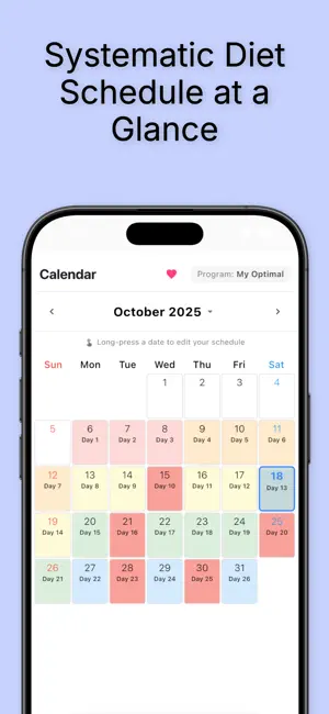 BurningON Diet Challenge screenshot 2