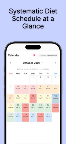BurningON Diet Challenge screenshot