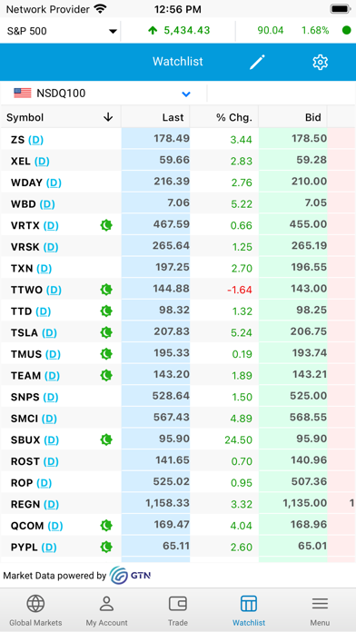 Aljazira Capital Global (GTN) Screenshot