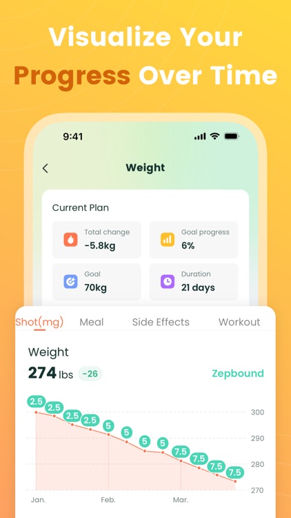maxbud: GLP-1 AI Tracker
